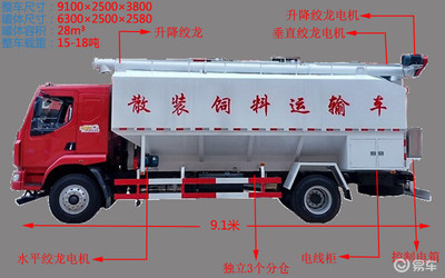 國六散裝飼料車 高效運輸與環保兼備的現代化農業裝備